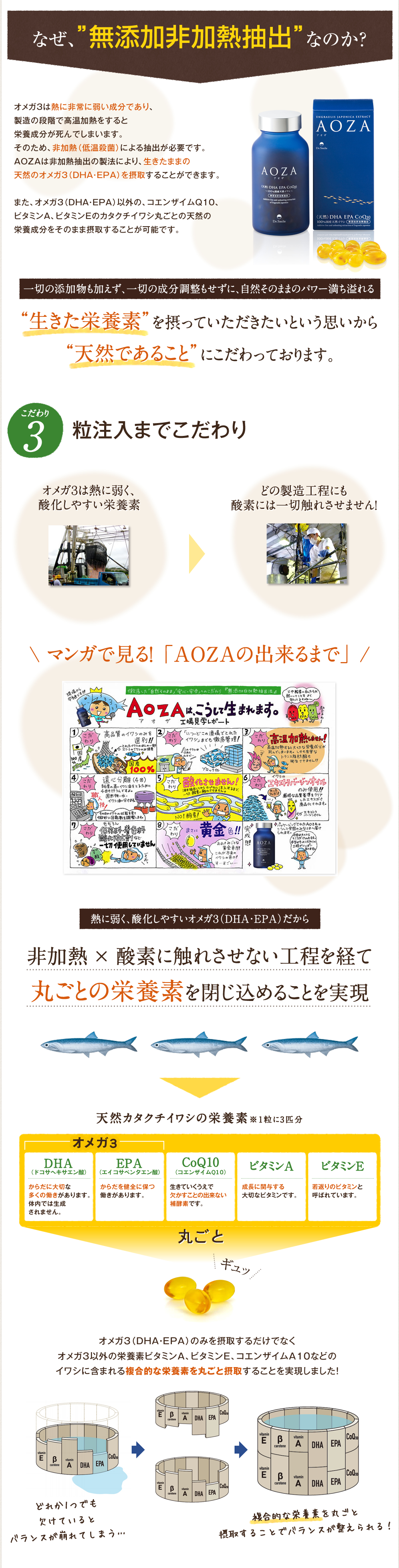 なぜ無添加非加熱抽出なのか