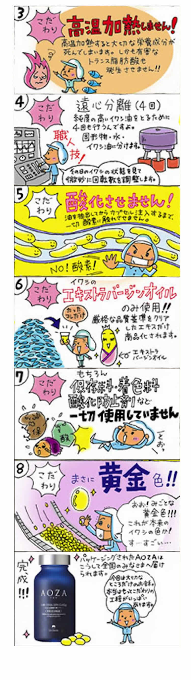 漫画で紹介