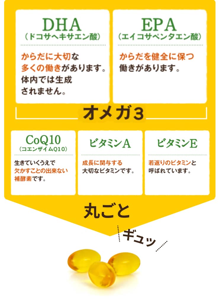 オメガ3
