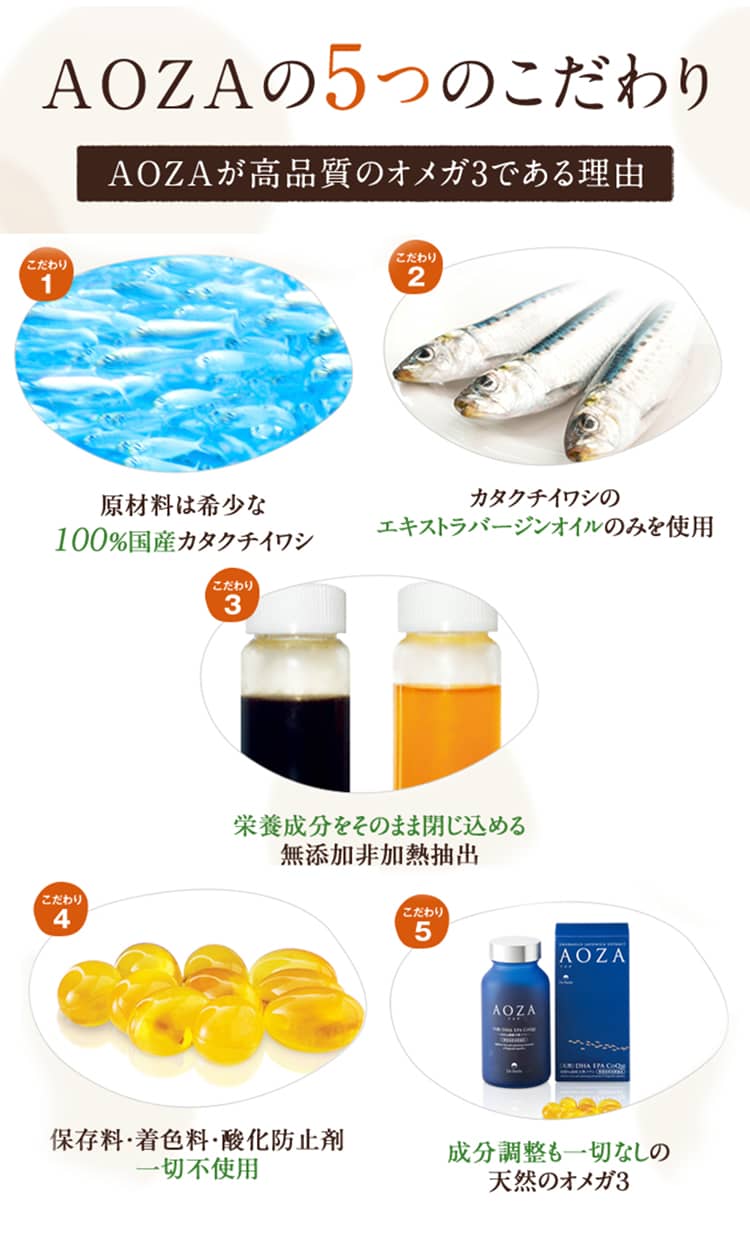 こだわり